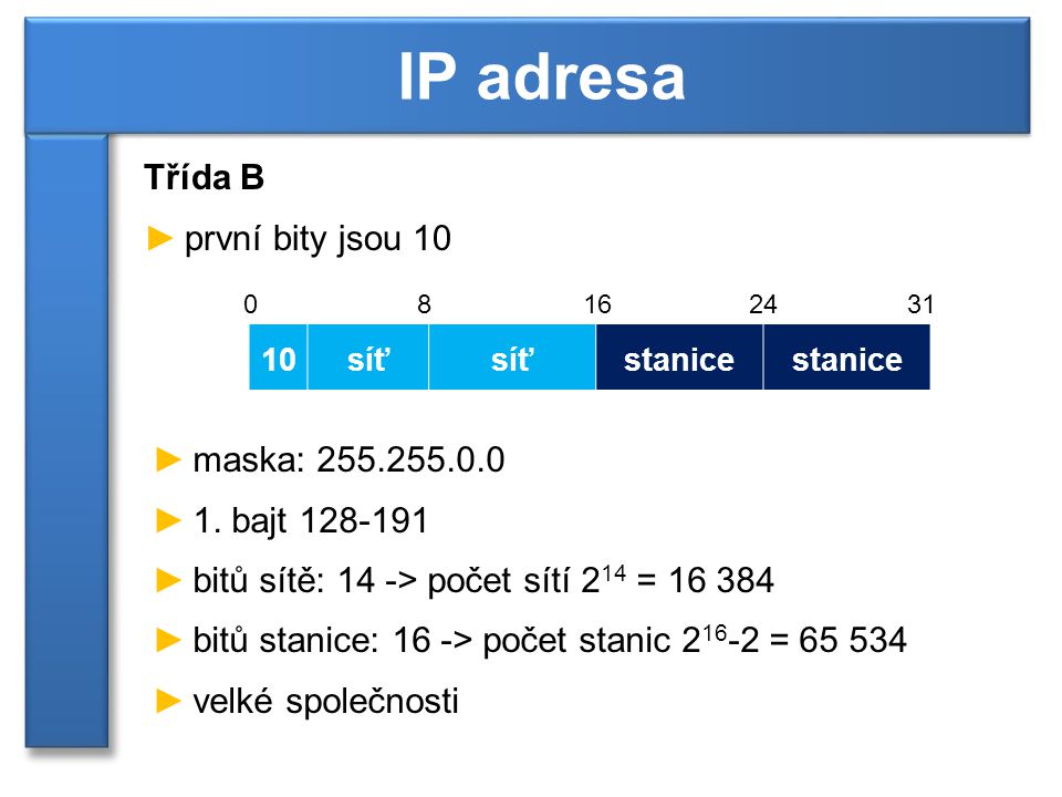 Třída B ►první bity jsou 10 IP adresa 10síť stanice ►maska: ►1.