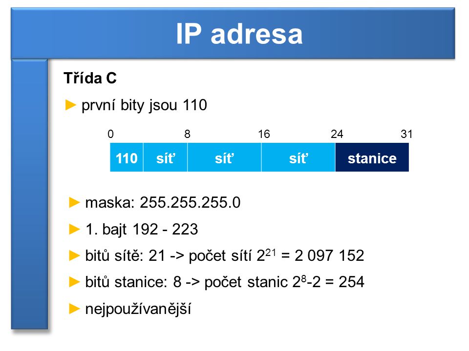 Třída C ►první bity jsou 110 IP adresa 110síť stanice ►maska: ►1.