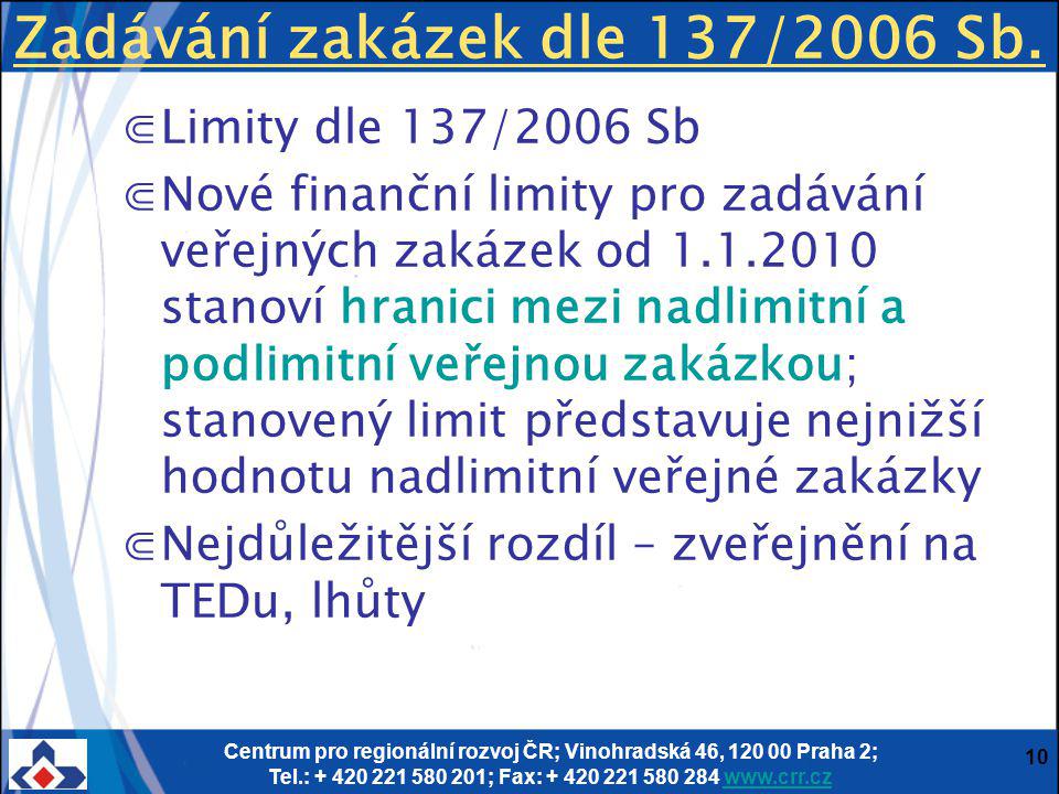 Centrum pro regionální rozvoj ČR; Vinohradská 46, Praha 2; Tel.: ; Fax: Zadávání zakázek dle 137/2006 Sb.