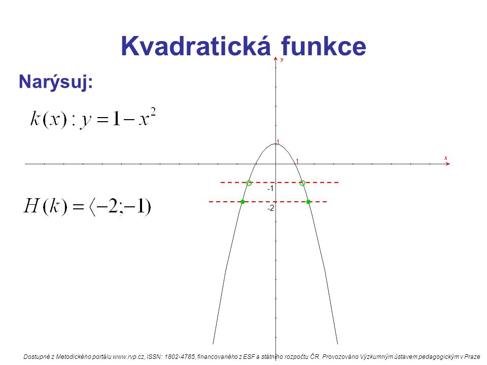 Kvadratická funkce Narýsuj: -2..