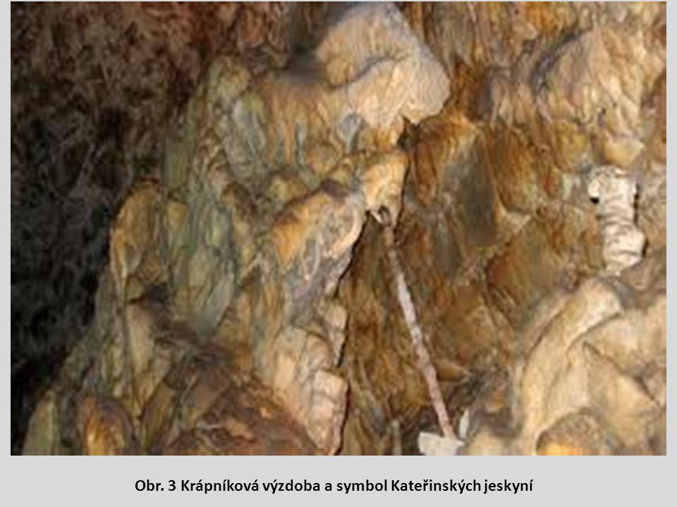 Obr. 3 Krápníková výzdoba a symbol Kateřinských jeskyní