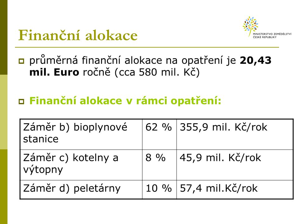 Finanční alokace  průměrná finanční alokace na opatření je 20,43 mil.