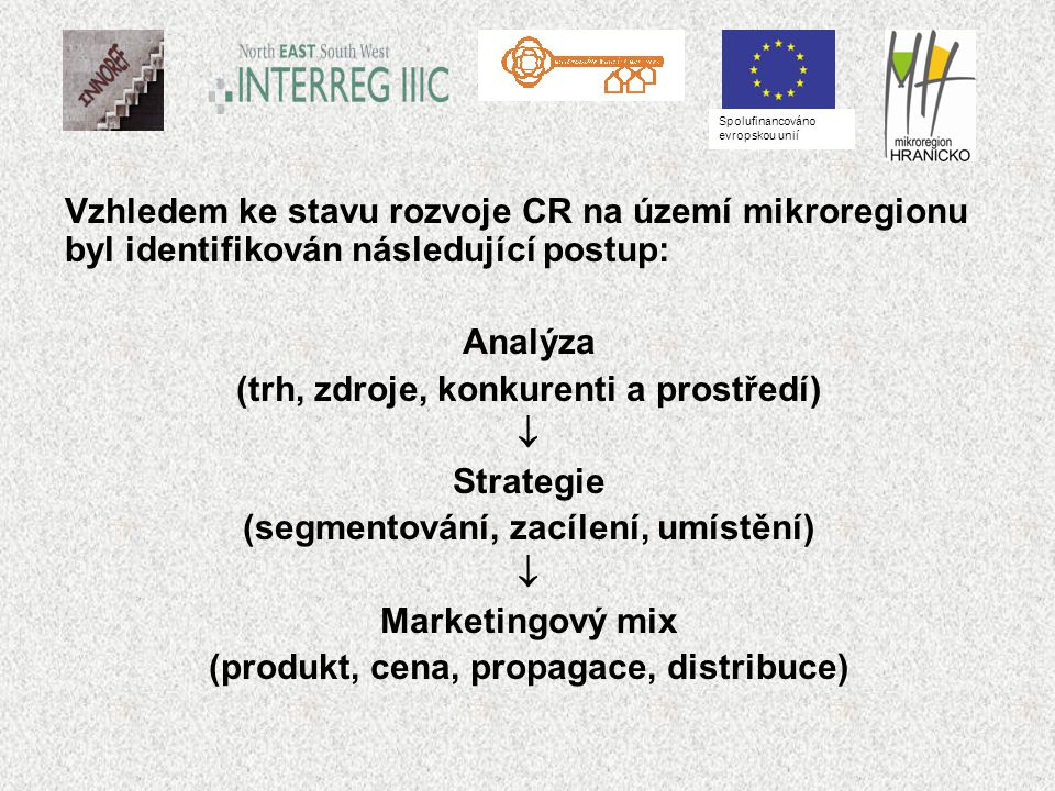 Vzhledem ke stavu rozvoje CR na území mikroregionu byl identifikován následující postup: Analýza (trh, zdroje, konkurenti a prostředí)  Strategie (segmentování, zacílení, umístění)  Marketingový mix (produkt, cena, propagace, distribuce) Spolufinancováno evropskou unií