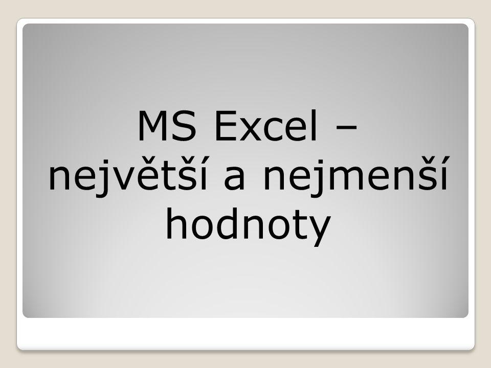 MS Excel – největší a nejmenší hodnoty