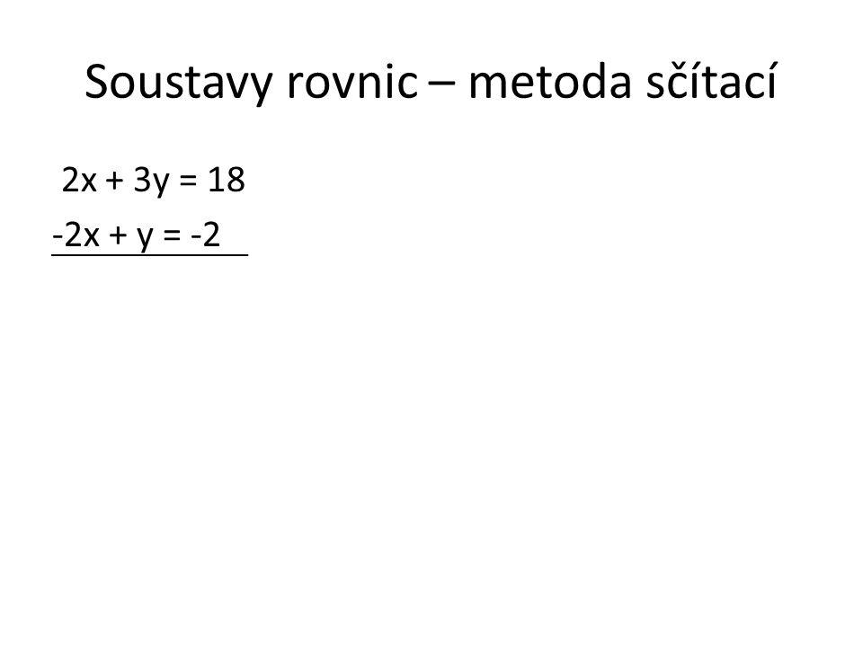 Soustavy rovnic – metoda sčítací 2x + 3y = 18 -2x + y = -2