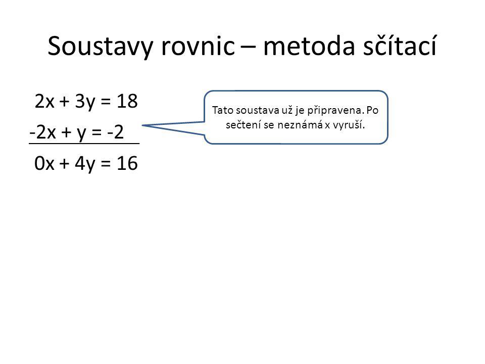 Soustavy rovnic – metoda sčítací 2x + 3y = 18 -2x + y = -2 0x + 4y = 16 Tato soustava už je připravena.
