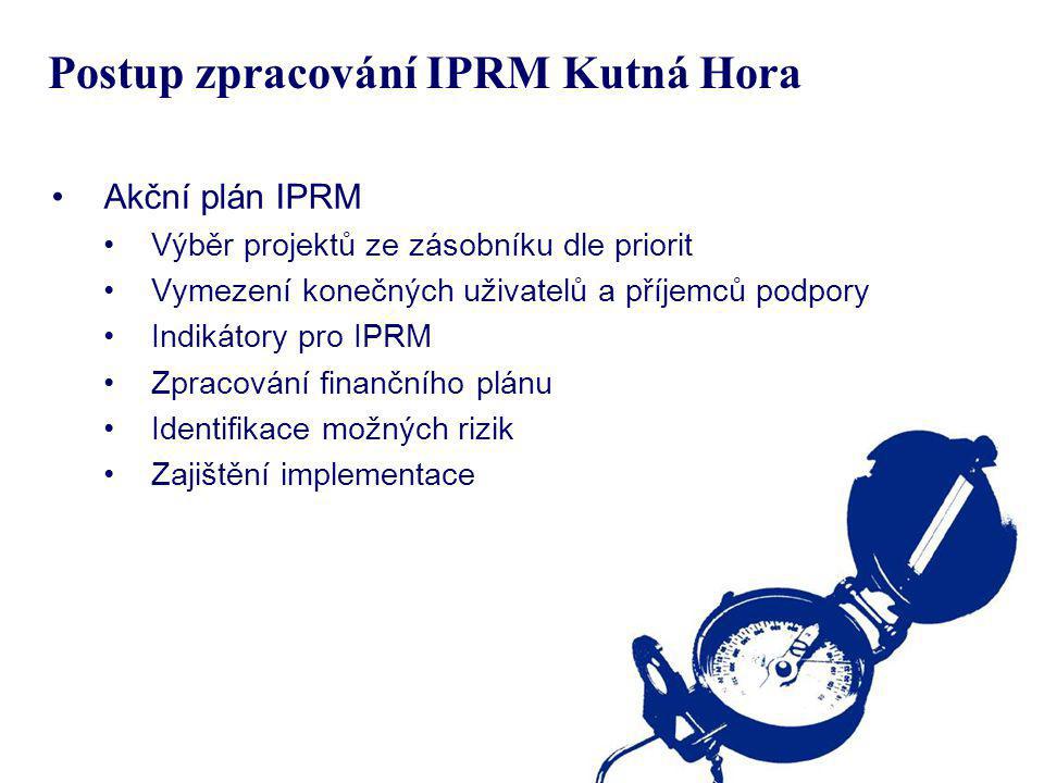 Postup zpracování IPRM Kutná Hora Akční plán IPRM Výběr projektů ze zásobníku dle priorit Vymezení konečných uživatelů a příjemců podpory Indikátory pro IPRM Zpracování finančního plánu Identifikace možných rizik Zajištění implementace