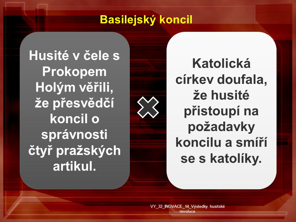 Husité v čele s Prokopem Holým věřili, že přesvědčí koncil o správnosti čtyř pražských artikul.