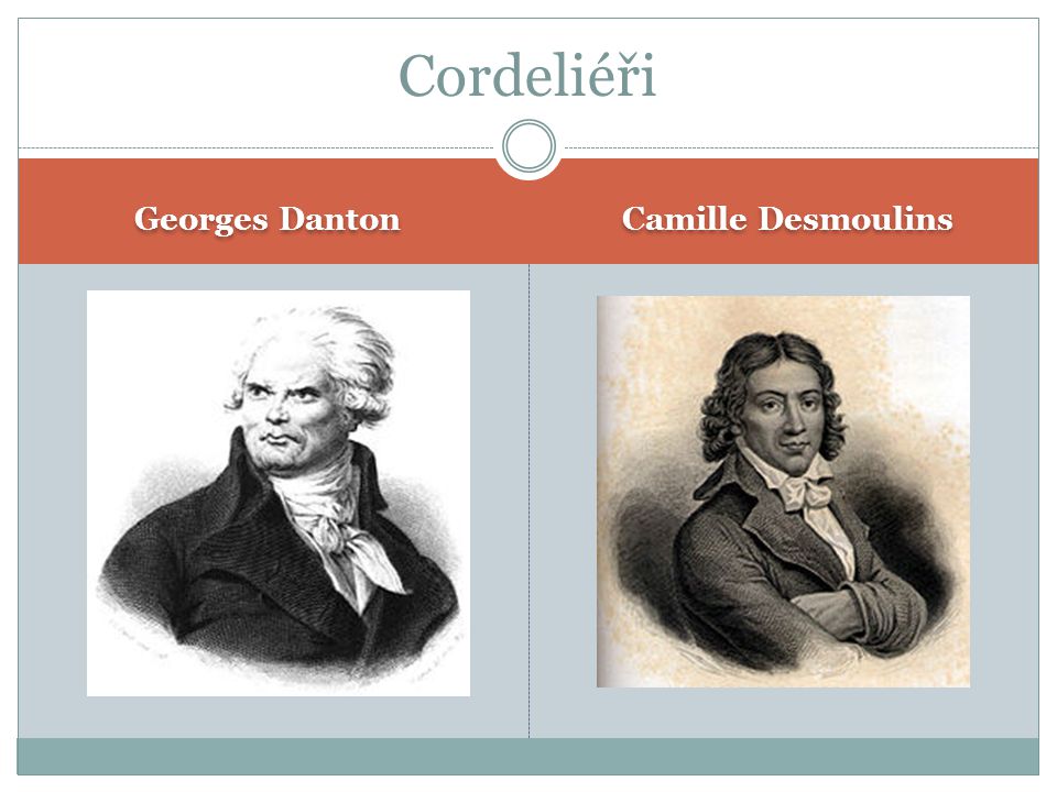 Georges Danton Camille Desmoulins Cordeliéři