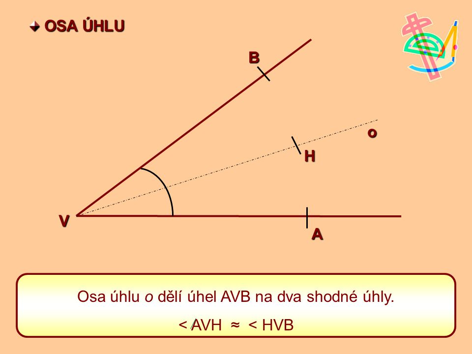 OSA ÚHLU OSA ÚHLU V A B o Osa úhlu o dělí úhel AVB na dva shodné úhly. < AVH ≈ < HVB H