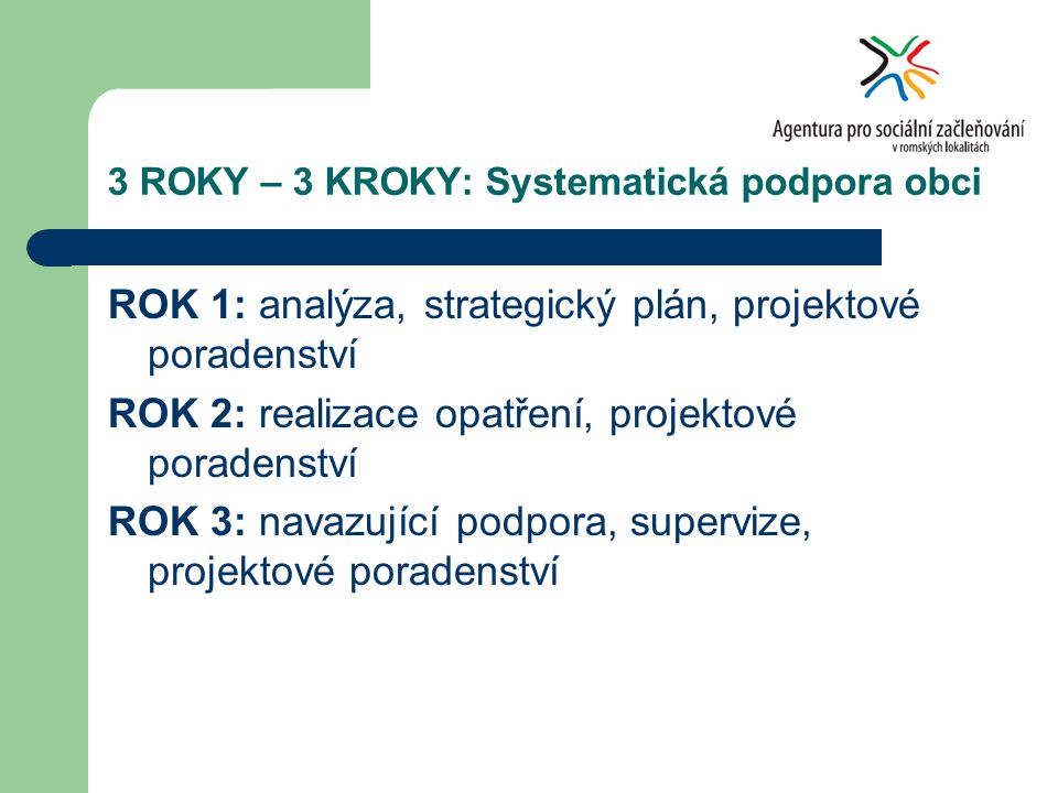 3 ROKY – 3 KROKY: Systematická podpora obci ROK 1: analýza, strategický plán, projektové poradenství ROK 2: realizace opatření, projektové poradenství ROK 3: navazující podpora, supervize, projektové poradenství