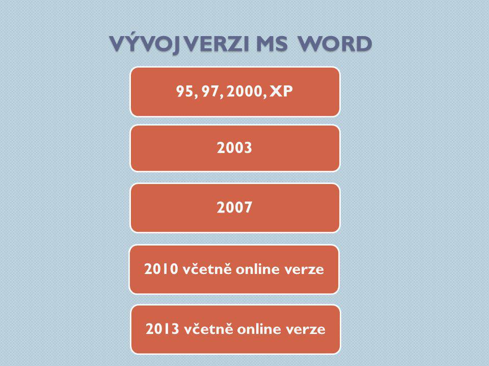 VÝVOJ VERZI MS WORD 95, 97, 2000, XP včetně online verze včetně online verze