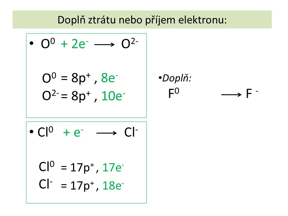 Cl 0 Cl - Cl 0 Cl - = 17p +, 17e - = 17p +, 18e - O 0 O 2- O 0 O e - = 8p +, 8e - = 8p +, 10e - + e - Doplň ztrátu nebo příjem elektronu: Doplň: F 0 F -