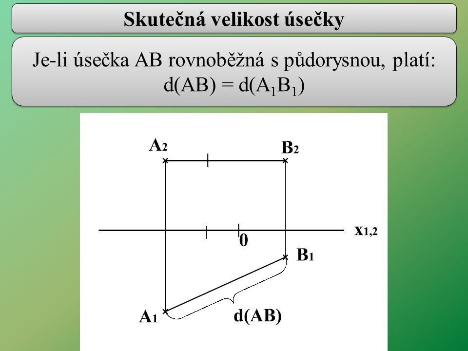 Skutečná velikost úsečky Je-li úsečka AB rovnoběžná s půdorysnou, platí: d(AB) = d(A 1 B 1 )