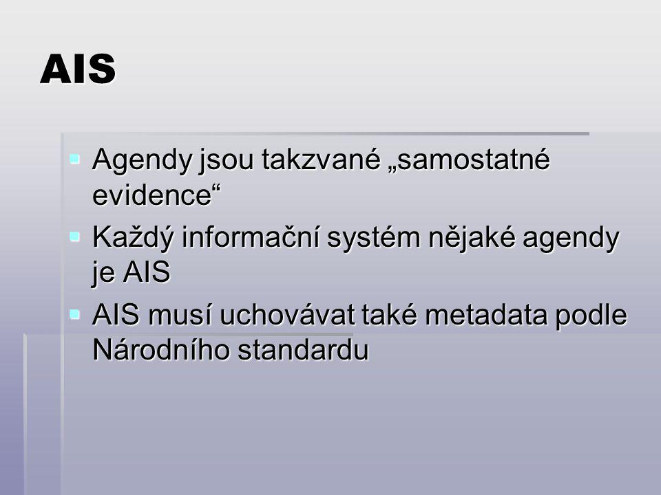 AIS  Agendy jsou takzvané „samostatné evidence  Každý informační systém nějaké agendy je AIS  AIS musí uchovávat také metadata podle Národního standardu