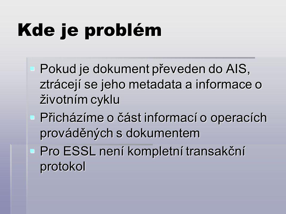 Kde je problém  Pokud je dokument převeden do AIS, ztrácejí se jeho metadata a informace o životním cyklu  Přicházíme o část informací o operacích prováděných s dokumentem  Pro ESSL není kompletní transakční protokol