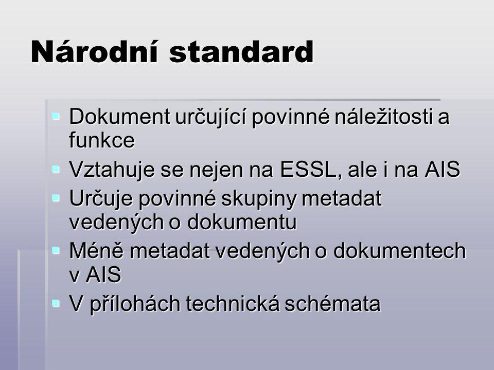 Národní standard  Dokument určující povinné náležitosti a funkce  Vztahuje se nejen na ESSL, ale i na AIS  Určuje povinné skupiny metadat vedených o dokumentu  Méně metadat vedených o dokumentech v AIS  V přílohách technická schémata