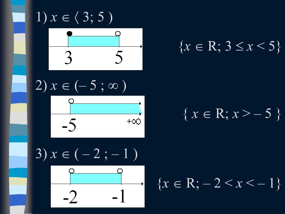 1) x   3; 5 ) 2) x  (– 5 ; ∞ ) 3) x  ( – 2 ; – 1 ) {x  R; 3  x < 5} { x  R; x > – 5 } {x  R; – 2 < x < – 1}