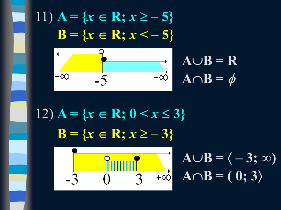 11)A = {x  R; x  – 5} B = {x  R; x < – 5} 12)A = {x  R; 0 < x  3} B = {x  R; x  – 3} AB = RAB = R A  B =  A  B =  – 3; ∞) A  B = ( 0; 3 
