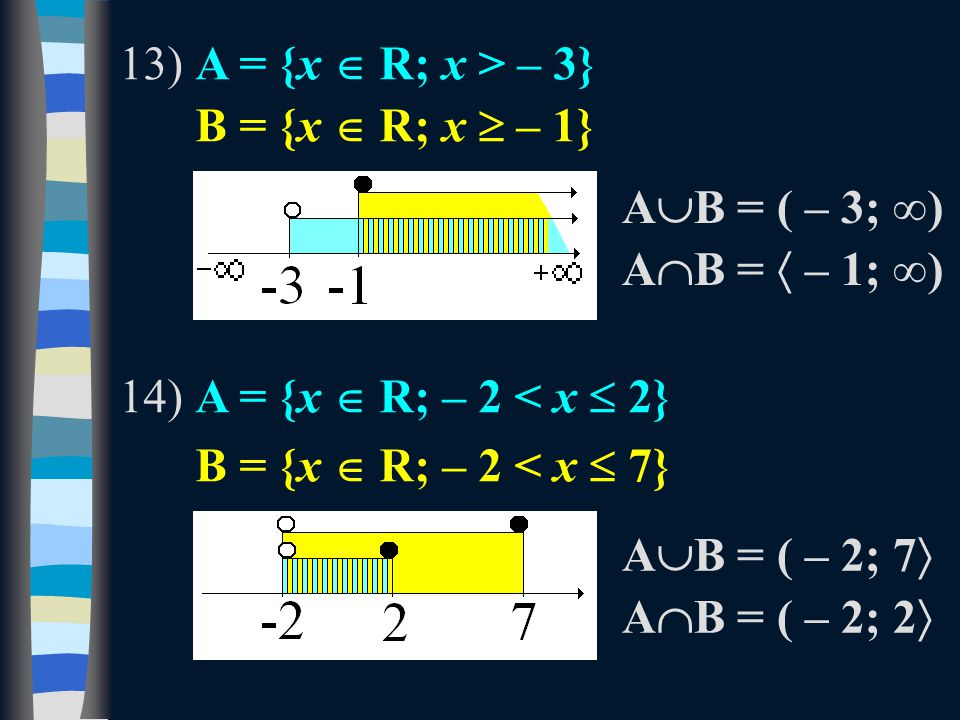 13)A = {x  R; x > – 3} B = {x  R; x  – 1} 14)A = {x  R; – 2 < x  2} B = {x  R; – 2 < x  7} A  B = ( – 3; ∞) A  B =  – 1; ∞) A  B = ( – 2; 7  A  B = ( – 2; 2 