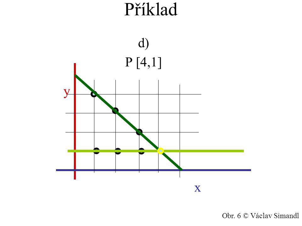 Příklad d) P [4,1] y x Obr. 6 © Václav Simandl