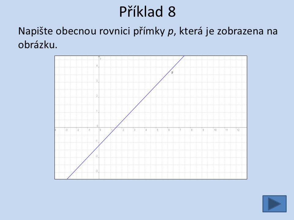 Příklad 8 Napište obecnou rovnici přímky p, která je zobrazena na obrázku.