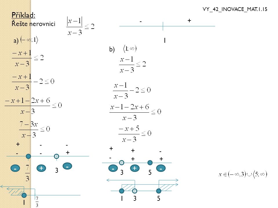 Příklad: Řešte nerovnici 1 -+ a) b) VY_42_INOVACE_MAT.1.15