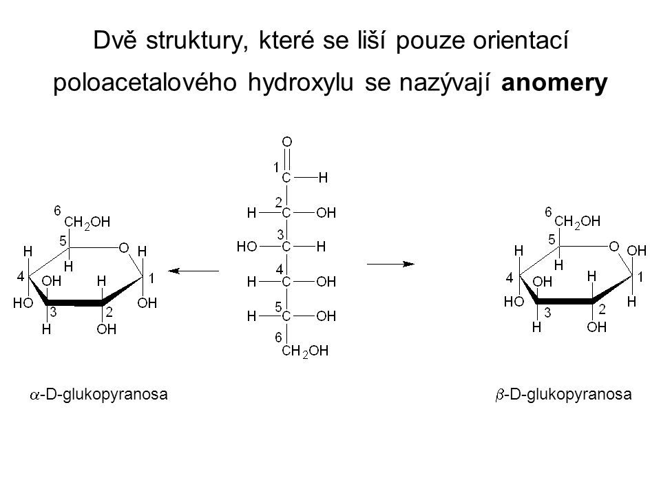 Dvě struktury, které se liší pouze orientací poloacetalového hydroxylu se nazývají anomery  -D-glukopyranosa  -D-glukopyranosa