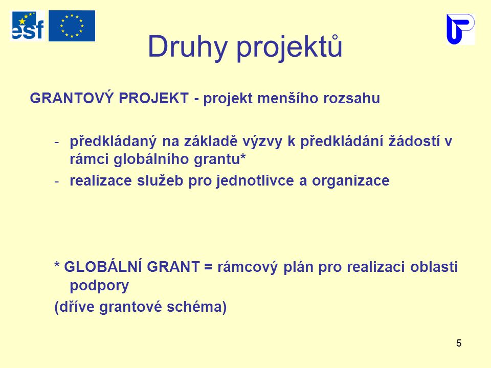 5 Druhy projektů GRANTOVÝ PROJEKT - projekt menšího rozsahu -předkládaný na základě výzvy k předkládání žádostí v rámci globálního grantu* -realizace služeb pro jednotlivce a organizace * GLOBÁLNÍ GRANT = rámcový plán pro realizaci oblasti podpory (dříve grantové schéma)