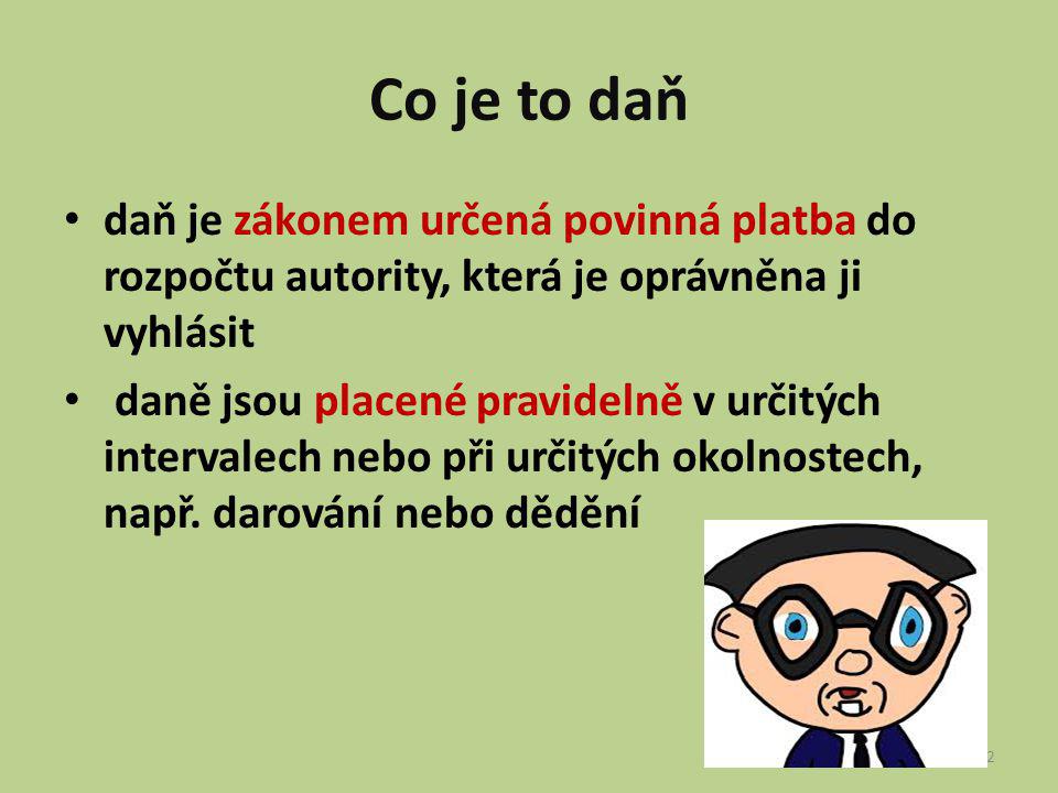 Co jsou daně?