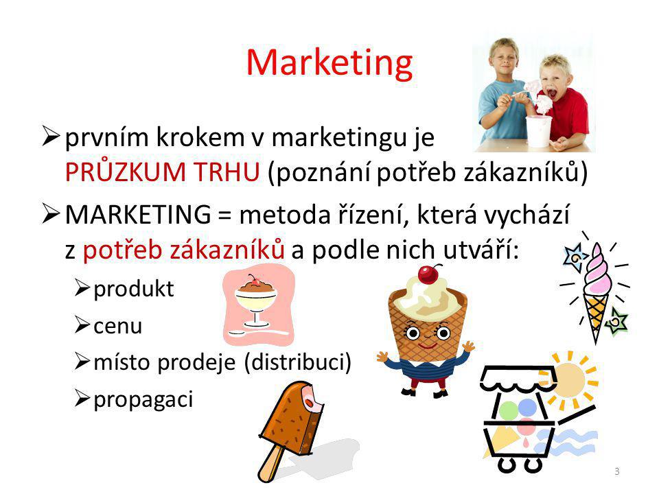 Marketing  prvním krokem v marketingu je PRŮZKUM TRHU (poznání potřeb zákazníků)  MARKETING = metoda řízení, která vychází z potřeb zákazníků a podle nich utváří:  produkt  cenu  místo prodeje (distribuci)  propagaci 3