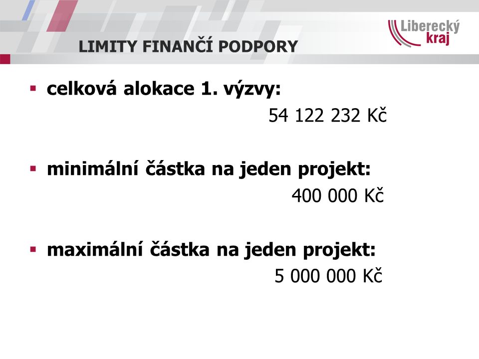 LIMITY FINANČÍ PODPORY  celková alokace 1.