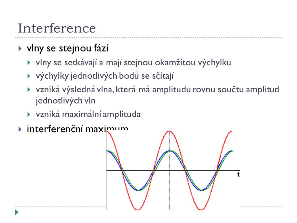 Interference  vlny se stejnou fází  vlny se setkávají a mají stejnou okamžitou výchylku  výchylky jednotlivých bodů se sčítají  vzniká výsledná vlna, která má amplitudu rovnu součtu amplitud jednotlivých vln  vzniká maximální amplituda  interferenční maximum