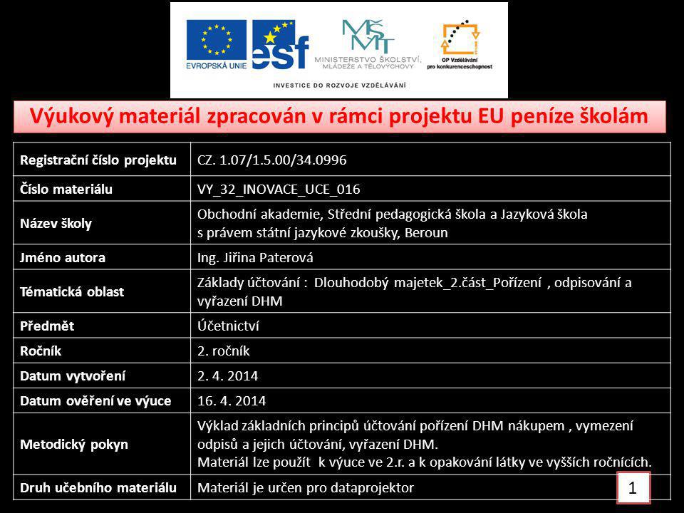Výukový materiál zpracován v rámci projektu EU peníze školám 1 Registrační číslo projektuCZ.