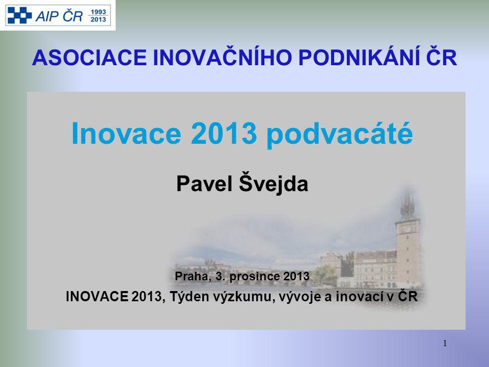 1 ASOCIACE INOVAČNÍHO PODNIKÁNÍ ČR Inovace 2013 podvacáté Pavel Švejda Praha, 3.