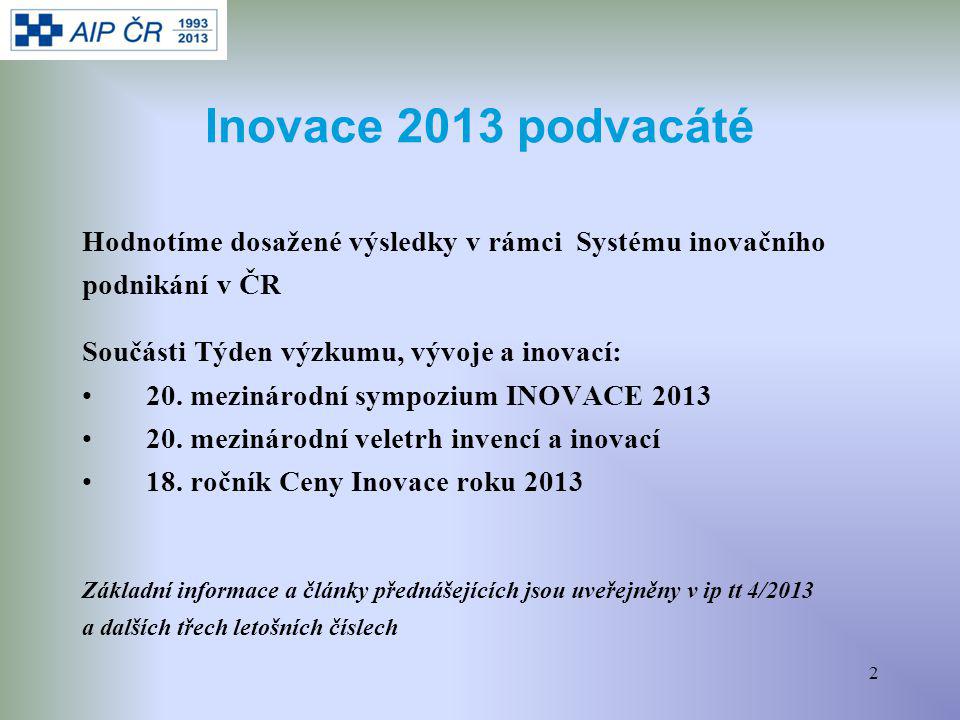 2 Inovace 2013 podvacáté Hodnotíme dosažené výsledky v rámci Systému inovačního podnikání v ČR Součásti Týden výzkumu, vývoje a inovací: 20.