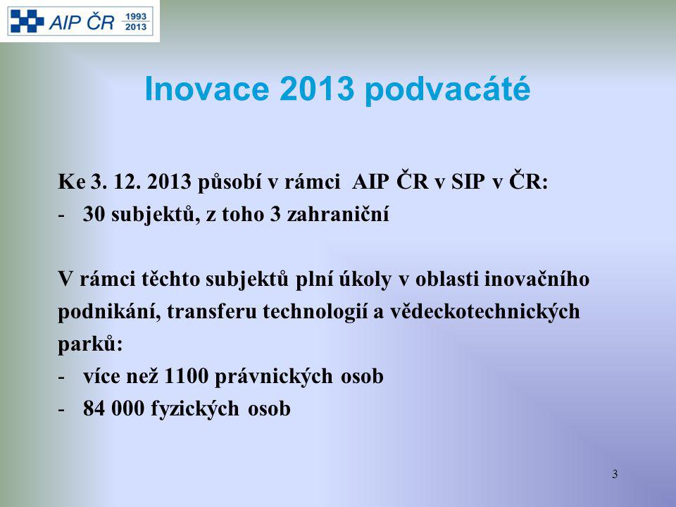 Inovace 2013 podvacáté Ke