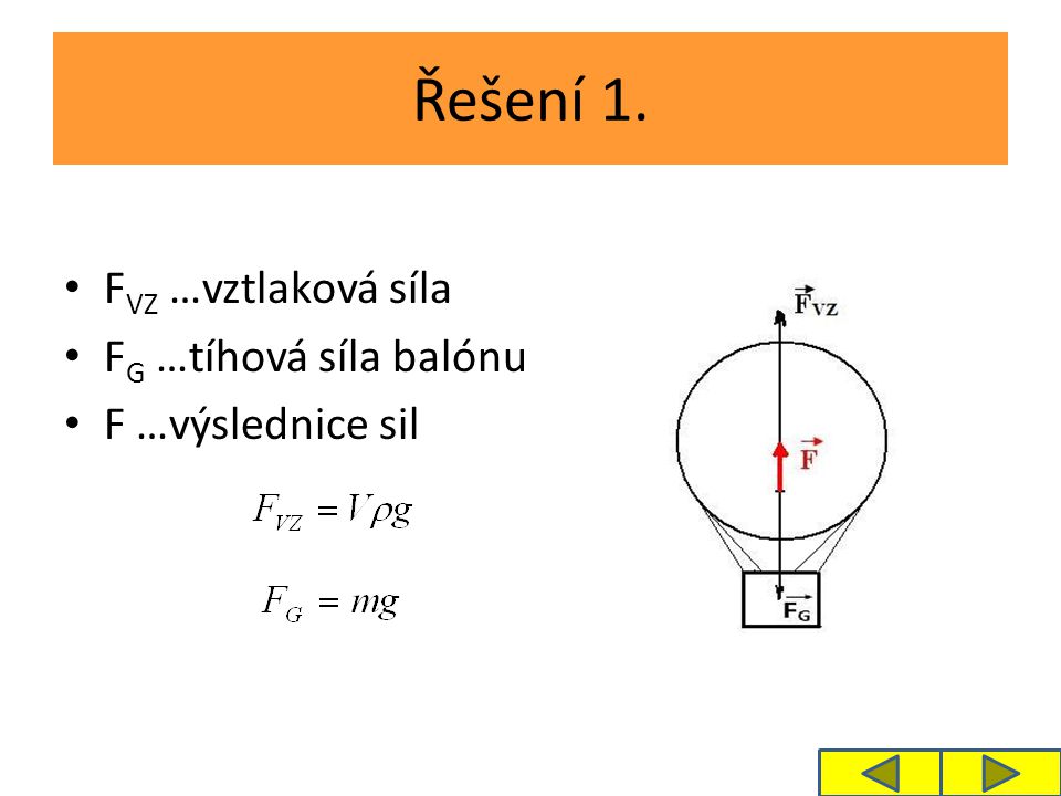 Řešení 1. F VZ …vztlaková síla F G …tíhová síla balónu F …výslednice sil