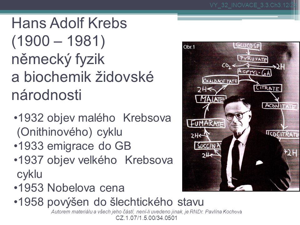 Hans Adolf Krebs (1900 – 1981) německý fyzik a biochemik židovské národnosti 1932 objev malého Krebsova (Onithinového) cyklu 1933 emigrace do GB 1937 objev velkého Krebsova cyklu 1953 Nobelova cena 1958 povýšen do šlechtického stavu Autorem materiálu a všech jeho částí, není-li uvedeno jinak, je RNDr.
