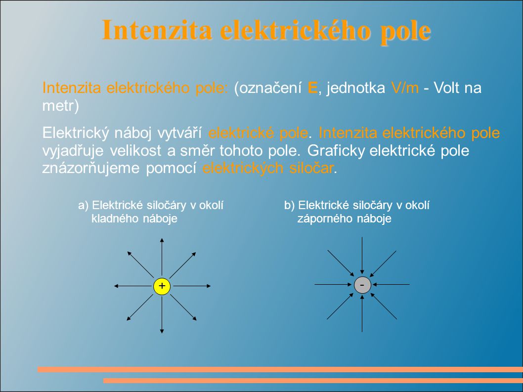 Intenzita elektrického pole Intenzita elektrického pole Intenzita elektrického pole: (označení E, jednotka V/m - Volt na metr) Elektrický náboj vytváří elektrické pole.