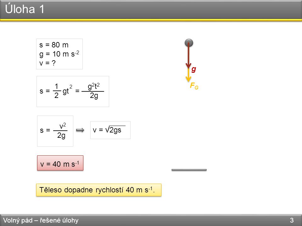 Úloha 1 Volný pád – řešené úlohy 3 s = 80 m g = 10 m s -2 v = .