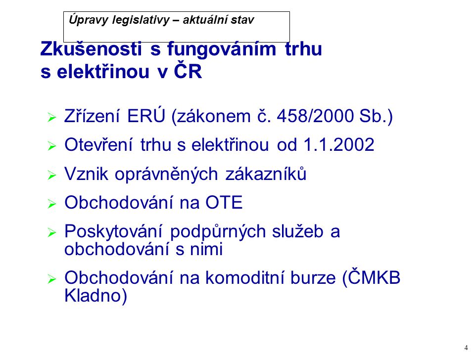 4 Úpravy legislativy – aktuální stav Zkušenosti s fungováním trhu s elektřinou v ČR  Zřízení ERÚ (zákonem č.