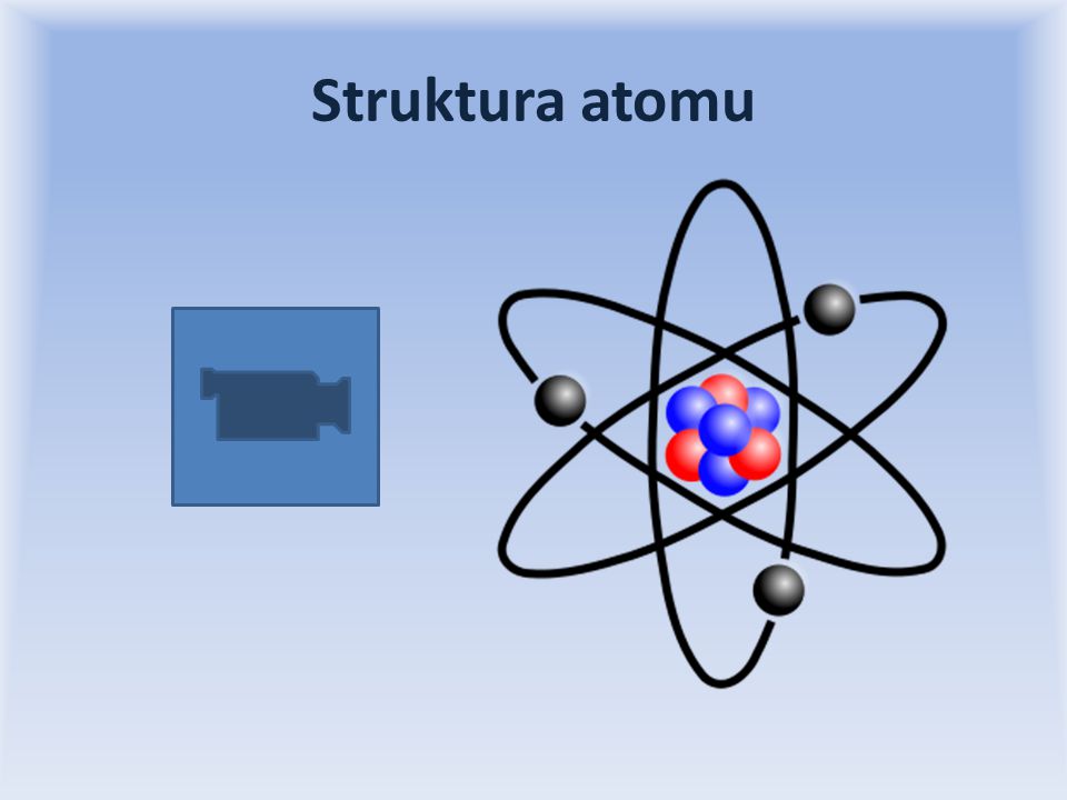 Struktura atomu