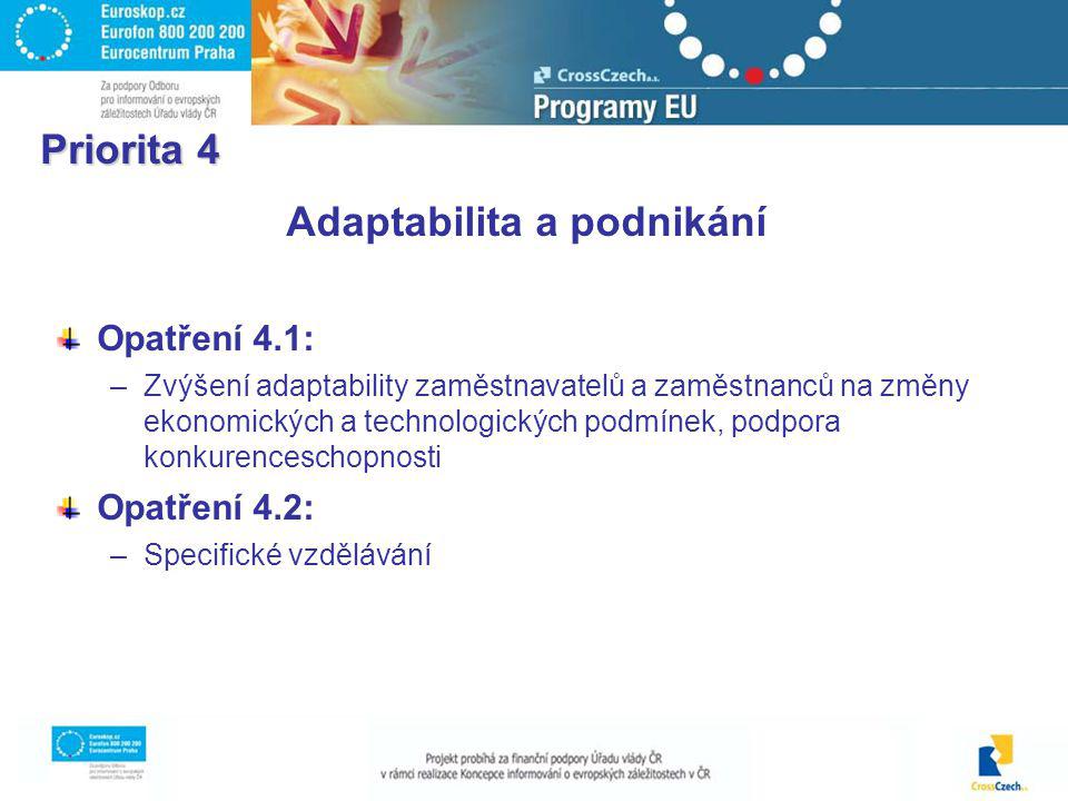 Priorita 4 Adaptabilita a podnikání Opatření 4.1: –Zvýšení adaptability zaměstnavatelů a zaměstnanců na změny ekonomických a technologických podmínek, podpora konkurenceschopnosti Opatření 4.2: –Specifické vzdělávání