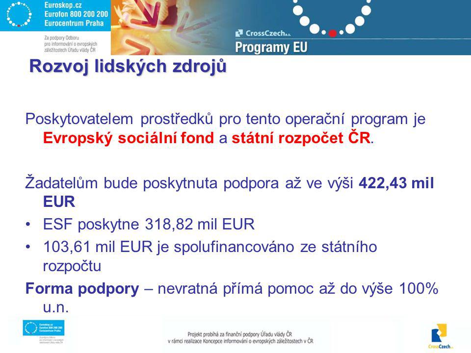 Rozvoj lidských zdrojů Poskytovatelem prostředků pro tento operační program je Evropský sociální fond a státní rozpočet ČR.