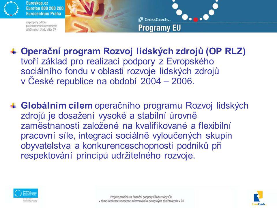 Operační program Rozvoj lidských zdrojů (OP RLZ) tvoří základ pro realizaci podpory z Evropského sociálního fondu v oblasti rozvoje lidských zdrojů v České republice na období 2004 – 2006.