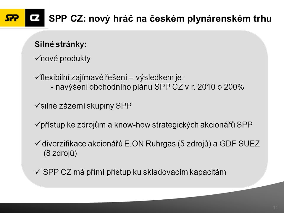 SPP CZ: nový hráč na českém plynárenském trhu Silné stránky: nové produkty flexibilní zajímavé řešení – výsledkem je: - navýšení obchodního plánu SPP CZ v r.