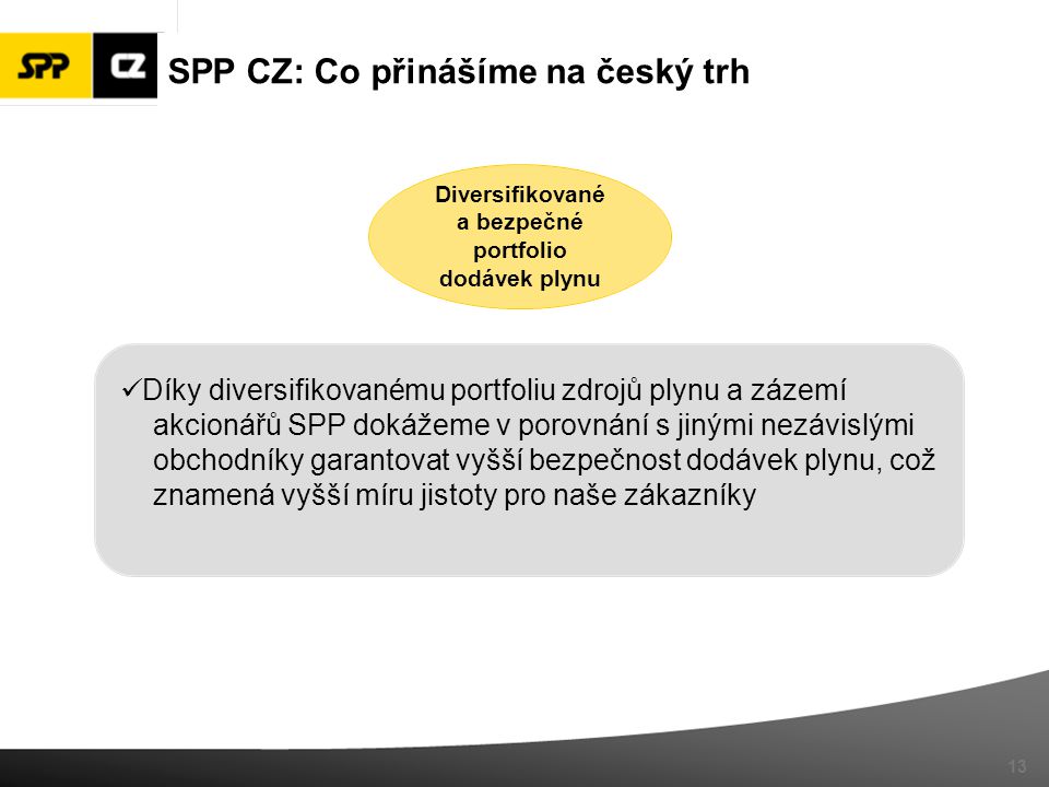 13 Diversifikované a bezpečné portfolio dodávek plynu Díky diversifikovanému portfoliu zdrojů plynu a zázemí akcionářů SPP dokážeme v porovnání s jinými nezávislými obchodníky garantovat vyšší bezpečnost dodávek plynu, což znamená vyšší míru jistoty pro naše zákazníky SPP CZ: Co přinášíme na český trh