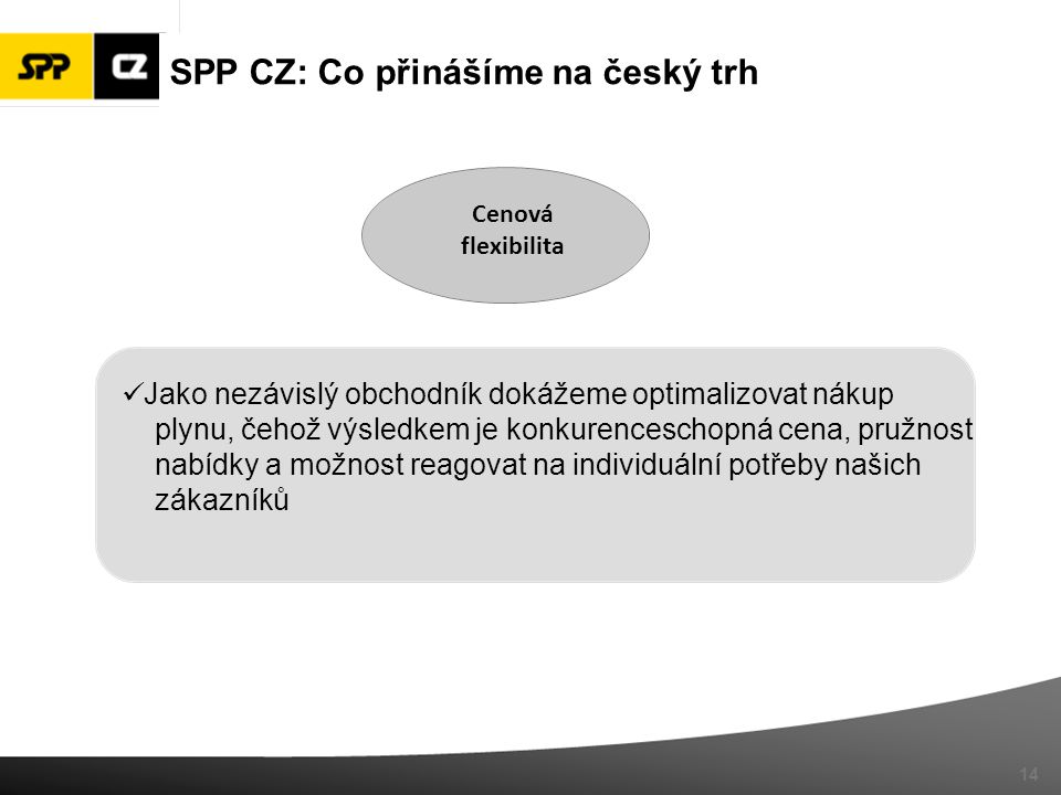 Cenová flexibilita 14 Jako nezávislý obchodník dokážeme optimalizovat nákup plynu, čehož výsledkem je konkurenceschopná cena, pružnost nabídky a možnost reagovat na individuální potřeby našich zákazníků SPP CZ: Co přinášíme na český trh