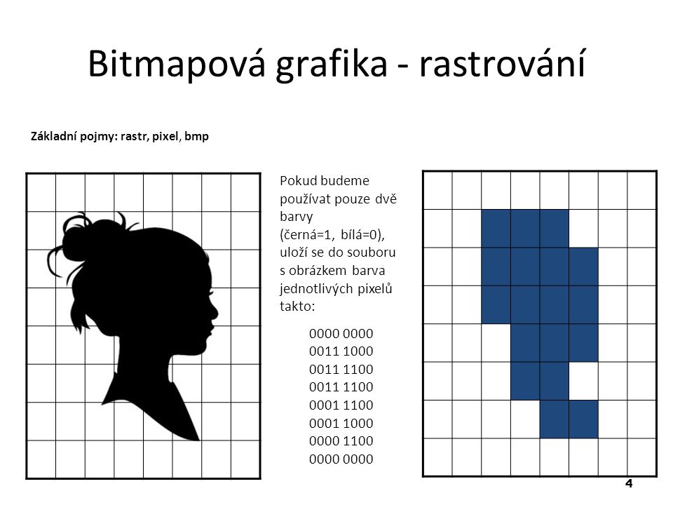 4 Bitmapová grafika - rastrování Pokud budeme používat pouze dvě barvy (černá=1, bílá=0), uloží se do souboru s obrázkem barva jednotlivých pixelů takto: Základní pojmy: rastr, pixel, bmp